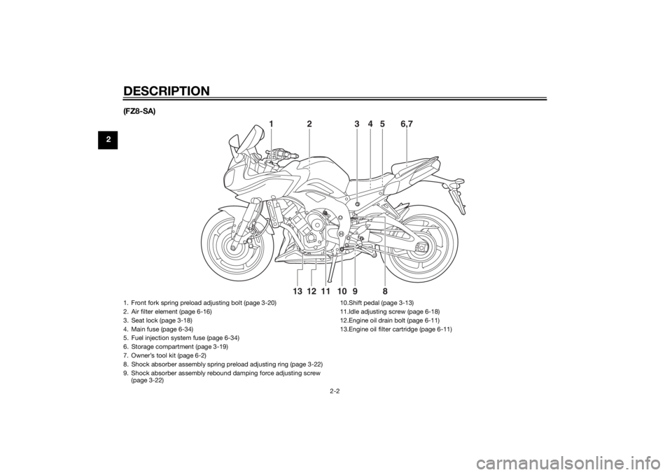 YAMAHA FZ6 S 2015 Owners Manual DESCRIPTION
2-2
2(FZ8-SA)
2 3 6,754
11 10
9
8
12
13
1
1. Front fork spring preload adjusting bolt (page 3-20)
2. Air filter element (page 6-16)
3. Seat lock (page 3-18)
4. Main fuse (page 6-34)
5. Fue YAMAHA FZ6 S 2015 Owners Manual DESCRIPTION
2-2
2(FZ8-SA)
2 3 6,754
11 10
9
8
12
13
1
1. Front fork spring preload adjusting bolt (page 3-20)
2. Air filter element (page 6-16)
3. Seat lock (page 3-18)
4. Main fuse (page 6-34)
5. Fue