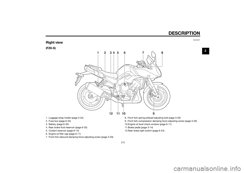 YAMAHA FZ6 S 2015  Owners Manual DESCRIPTION
2-3
2
EAU32231
Right view(FZ8-S)
10
12 11
23 5
46
1
9
8
7
1. Luggage strap holder (page 3-24)
2. Fuse box (page 6-34)
3. Battery (page 6-33)
4. Rear brake fluid reservoir (page 6-25)
5. Co