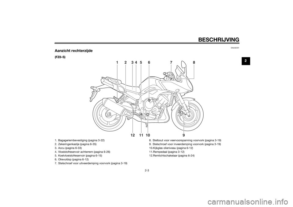 YAMAHA FZ8 S 2013 Instructieboekje (in Dutch) BESCHRIJVING
2-3
2
DAU32231
Aanzicht rechterzijde(FZ8-S)
10
12 11
23 5
46
1
9
8
7
1. Bagageriembevestiging (pagina 3-22)
2. Zekeringenkastje (pagina 6-35)
3. Accu (pagina 6-33)
4. Vloeistofreservoir a YAMAHA FZ8 S 2013 Instructieboekje (in Dutch) BESCHRIJVING
2-3
2
DAU32231
Aanzicht rechterzijde(FZ8-S)
10
12 11
23 5
46
1
9
8
7
1. Bagageriembevestiging (pagina 3-22)
2. Zekeringenkastje (pagina 6-35)
3. Accu (pagina 6-33)
4. Vloeistofreservoir a
