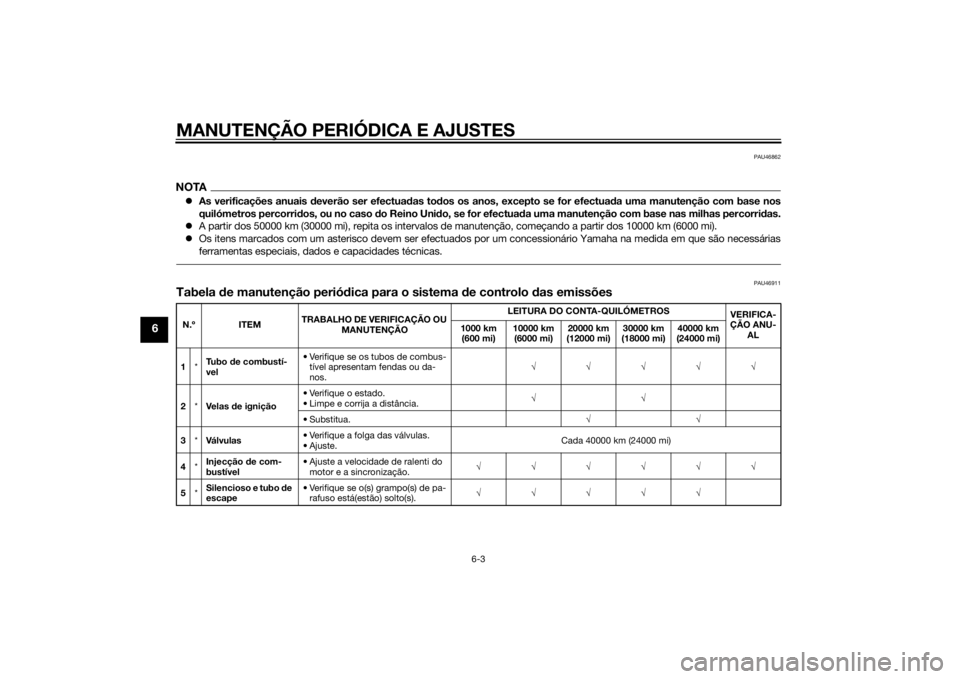 YAMAHA FZ8 S 2015 Manual de utilização (in Portuguese) MANUTENÇÃO PERIÓDICA E AJUSTES
6-3
6
PAU46862
NOTAAs verificações anuais deverão ser efectua das to dos os anos, excepto se for efectuad a uma manutenção com base nos
quilómetros percorri YAMAHA FZ8 S 2015 Manual de utilização (in Portuguese) MANUTENÇÃO PERIÓDICA E AJUSTES
6-3
6
PAU46862
NOTAAs verificações anuais deverão ser efectua das to dos os anos, excepto se for efectuad a uma manutenção com base nos
quilómetros percorri