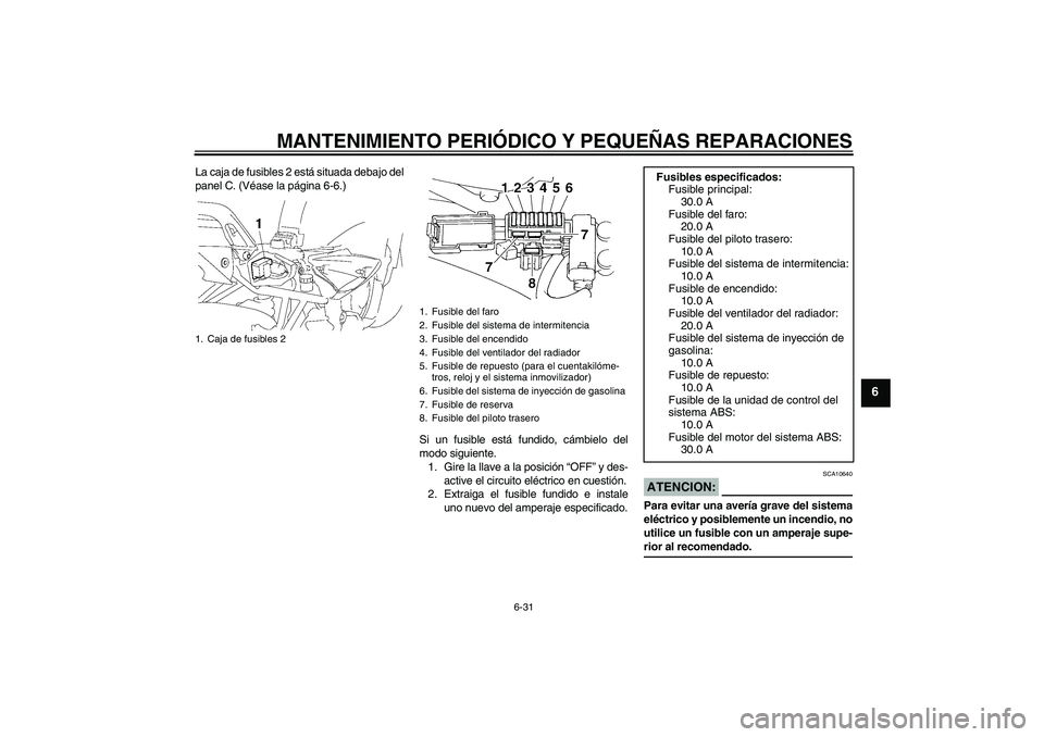 YAMAHA FZ6 S 2007  Manuale de Empleo (in Spanish) MANTENIMIENTO PERIÓDICO Y PEQUEÑAS REPARACIONES
6-31
6
La caja de fusibles 2 está situada debajo del
panel C. (Véase la página 6-6.)
Si un fusible está fundido, cámbielo del
modo siguiente.
1. 