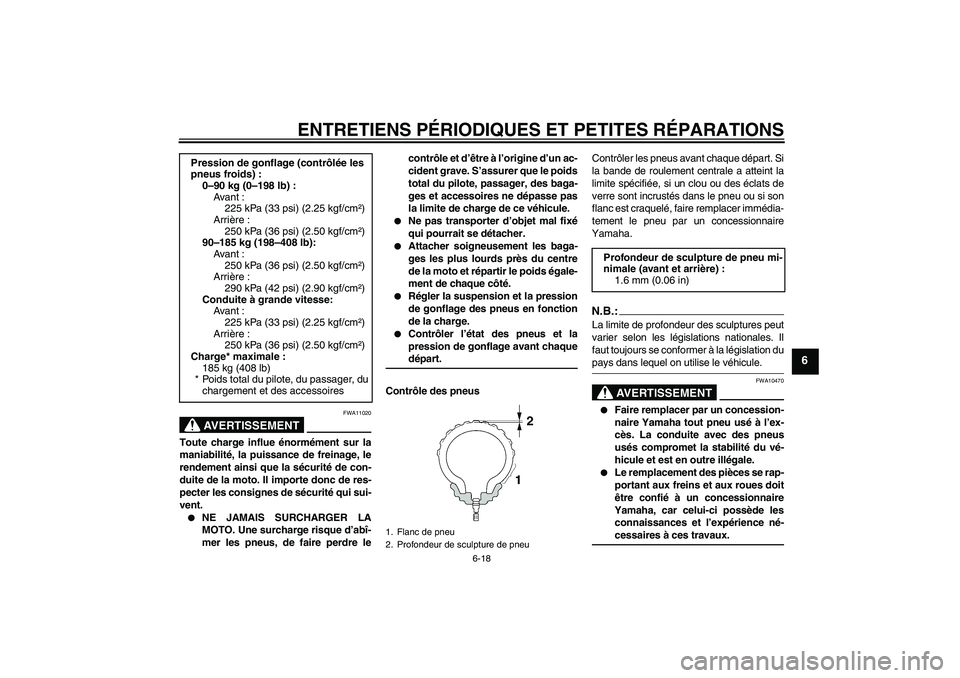 YAMAHA FZ6 S 2007  Notices Demploi (in French) ENTRETIENS PÉRIODIQUES ET PETITES RÉPARATIONS
6-18
6
AVERTISSEMENT
FWA11020
Toute charge influe énormément sur la
maniabilité, la puissance de freinage, le
rendement ainsi que la sécurité de co