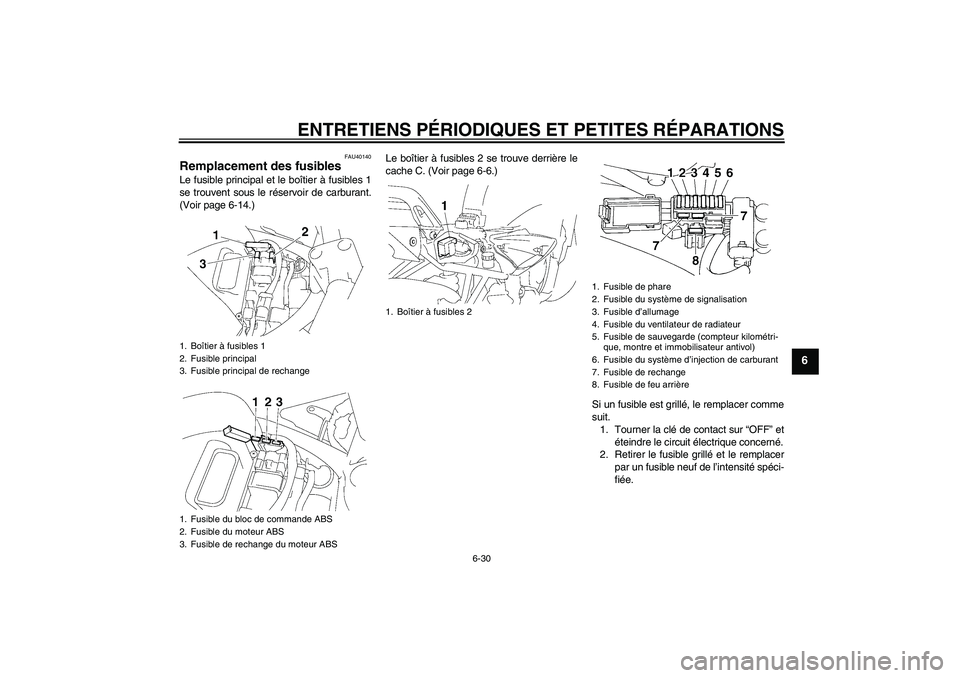 YAMAHA FZ6 S 2007  Notices Demploi (in French) ENTRETIENS PÉRIODIQUES ET PETITES RÉPARATIONS
6-30
6
FAU40140
Remplacement des fusibles Le fusible principal et le boîtier à fusibles 1
se trouvent sous le réservoir de carburant.
(Voir page 6-14