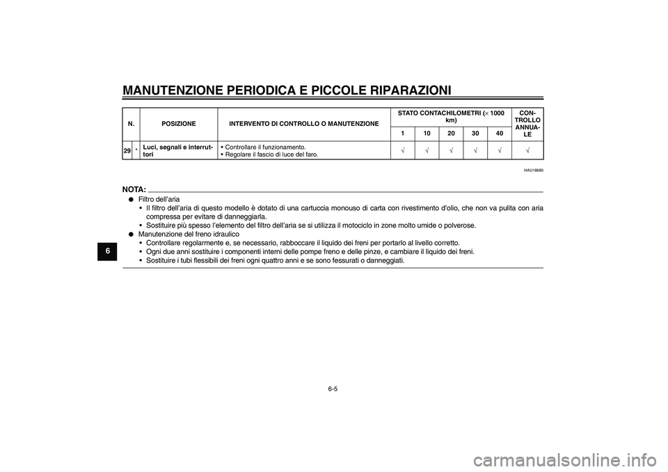 YAMAHA FZ6 S 2007  Manuale duso (in Italian) MANUTENZIONE PERIODICA E PICCOLE RIPARAZIONI
6-5
6
HAU18680
NOTA :
Filtro dell’aria
Il filtro dell’aria di questo modello è dotato di una cartuccia monouso di carta con rivestimento d’olio, c