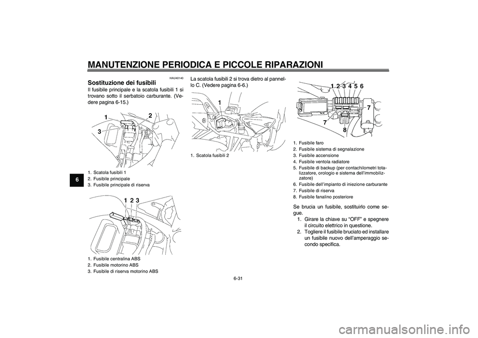 YAMAHA FZ6 S 2007  Manuale duso (in Italian) MANUTENZIONE PERIODICA E PICCOLE RIPARAZIONI
6-31
6
HAU40140
Sostituzione dei fusibili Il fusibile principale e la scatola fusibili 1 si
trovano sotto il serbatoio carburante. (Ve-
dere pagina 6-15.)L