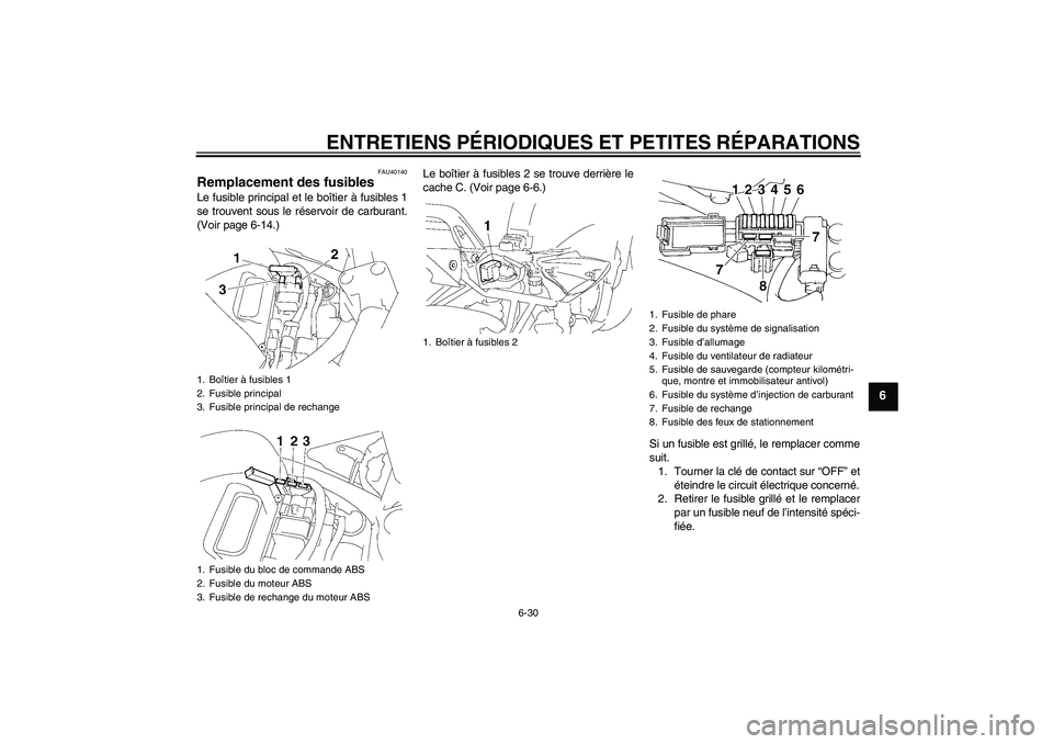 YAMAHA FZ6 S 2006  Notices Demploi (in French) ENTRETIENS PÉRIODIQUES ET PETITES RÉPARATIONS
6-30
6
FAU40140
Remplacement des fusibles Le fusible principal et le boîtier à fusibles 1
se trouvent sous le réservoir de carburant.
(Voir page 6-14