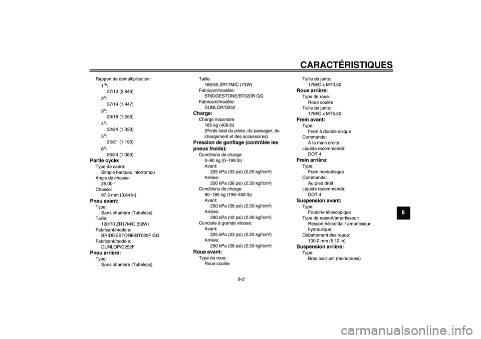 YAMAHA FZ6 S 2006 Notices Demploi (in French) CARACTÉRISTIQUES
8-2
8
Rapport de démultiplication:
1
re:
37/13 (2.846)
2e:
37/19 (1.947)
3e:
28/18 (1.556)
4e:
32/24 (1.333)
5e:
25/21 (1.190)
6e:
26/24 (1.083)
Partie cycle:Type de cadre:
Simple b YAMAHA FZ6 S 2006 Notices Demploi (in French) CARACTÉRISTIQUES
8-2
8
Rapport de démultiplication:
1
re:
37/13 (2.846)
2e:
37/19 (1.947)
3e:
28/18 (1.556)
4e:
32/24 (1.333)
5e:
25/21 (1.190)
6e:
26/24 (1.083)
Partie cycle:Type de cadre:
Simple b