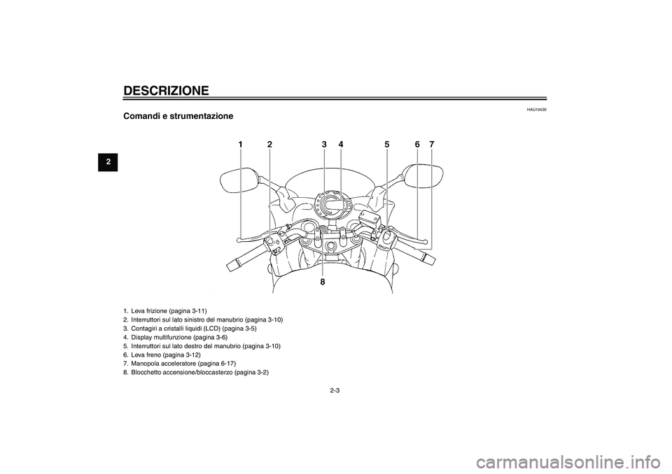 YAMAHA FZ6 S 2006  Manuale duso (in Italian) DESCRIZIONE
2-3
2
HAU10430
Comandi e strumentazione1. Leva frizione (pagina 3-11)
2. Interruttori sul lato sinistro del manubrio (pagina 3-10)
3. Contagiri a cristalli liquidi (LCD) (pagina 3-5)
4. Di