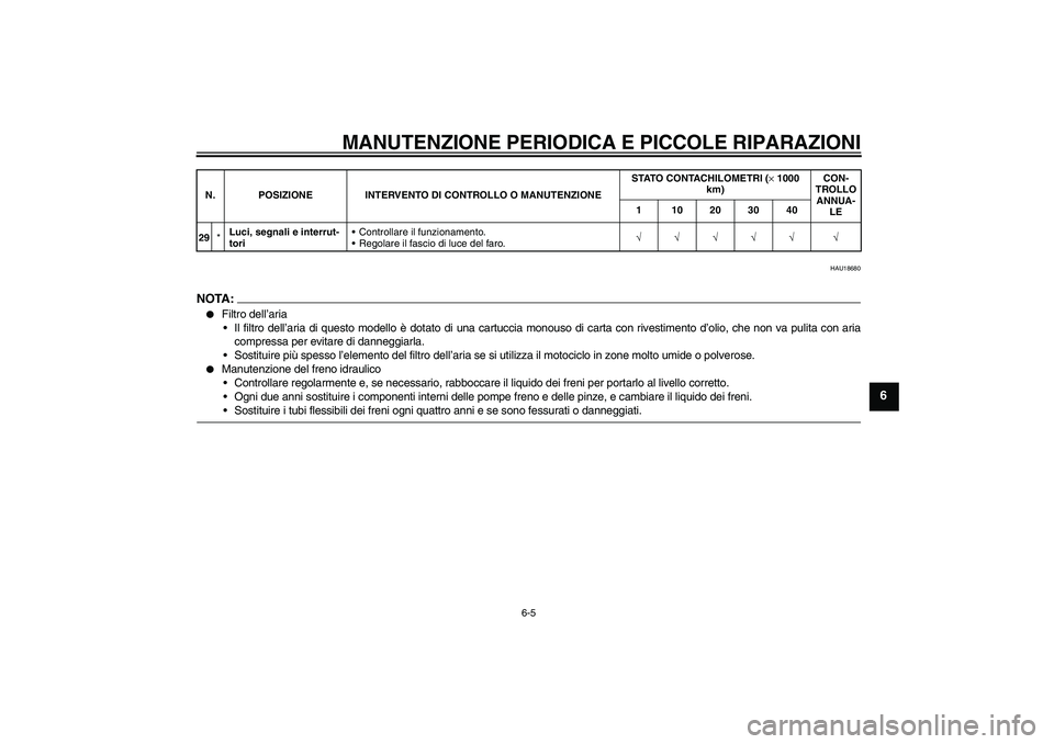 YAMAHA FZ6 S 2006  Manuale duso (in Italian) MANUTENZIONE PERIODICA E PICCOLE RIPARAZIONI
6-5
6
HAU18680
NOTA :
Filtro dell’aria
Il filtro dell’aria di questo modello è dotato di una cartuccia monouso di carta con rivestimento d’olio, c