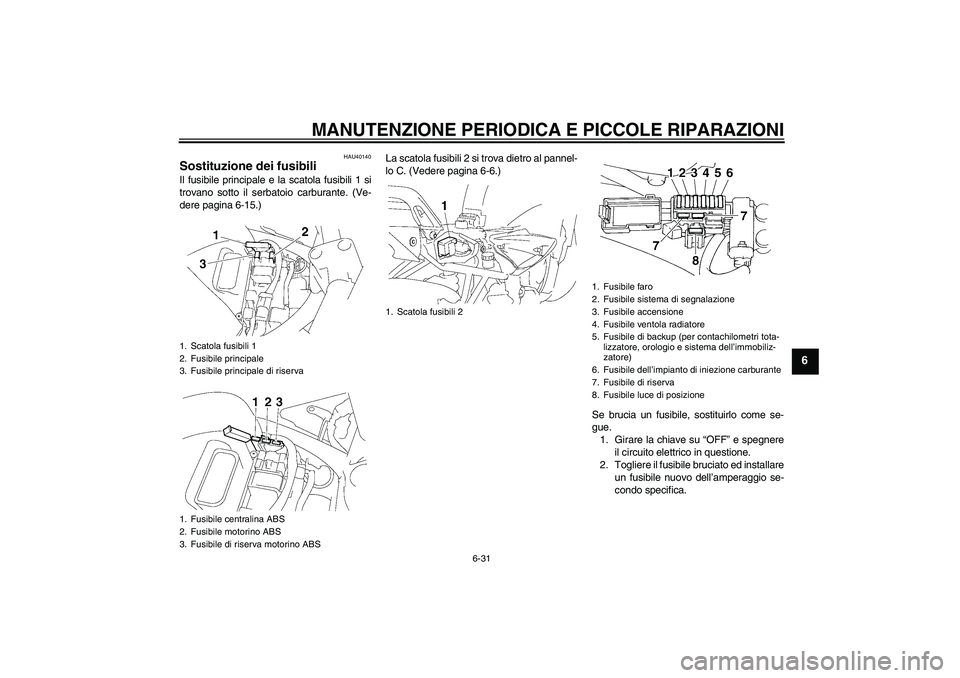 YAMAHA FZ6 S 2006  Manuale duso (in Italian) MANUTENZIONE PERIODICA E PICCOLE RIPARAZIONI
6-31
6
HAU40140
Sostituzione dei fusibili Il fusibile principale e la scatola fusibili 1 si
trovano sotto il serbatoio carburante. (Ve-
dere pagina 6-15.)L