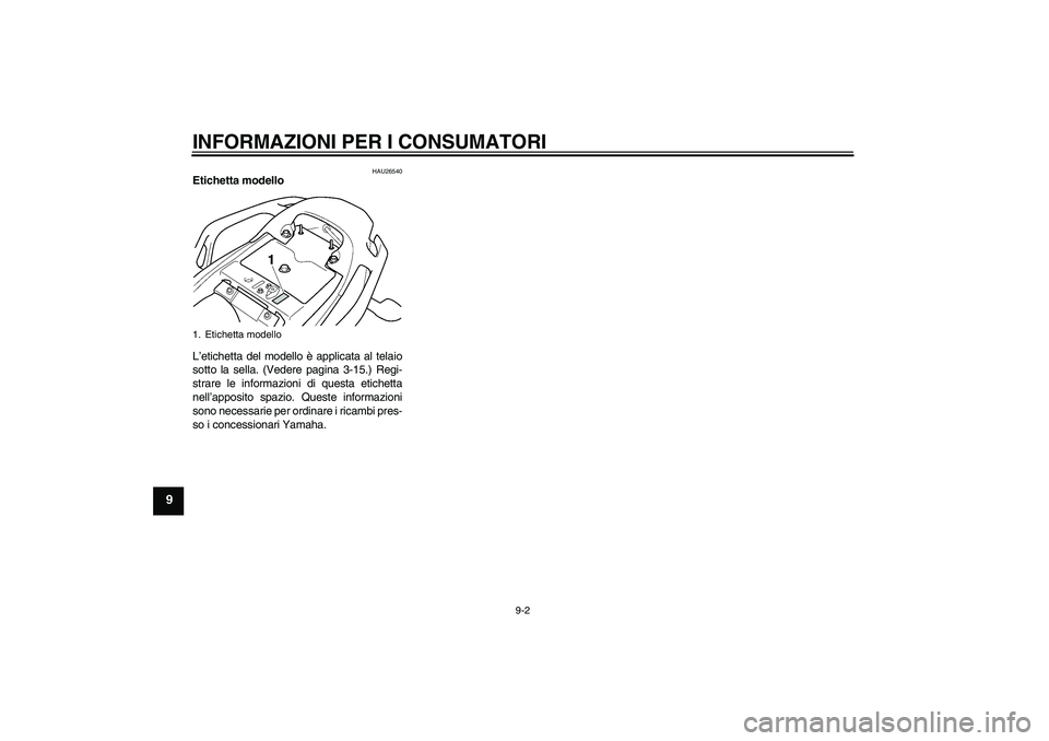 YAMAHA FZ6 S 2006  Manuale duso (in Italian) INFORMAZIONI PER I CONSUMATORI
9-2
9
HAU26540
Etichetta modello 
L’etichetta del modello è applicata al telaio
sotto la sella. (Vedere pagina 3-15.) Regi-
strare le informazioni di questa etichetta