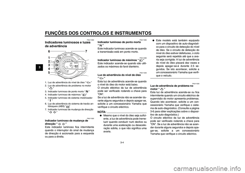 YAMAHA FZ6 S 2006  Manual de utilização (in Portuguese) FUNÇÕES DOS CONTROLOS E INSTRUMENTOS
3-4
3
PAU11003
Indicadores luminosos e luzes 
de advertência 
PAU11020
Indicador luminoso de mudança de 
direcção “” 
Este indicador luminoso fica interm