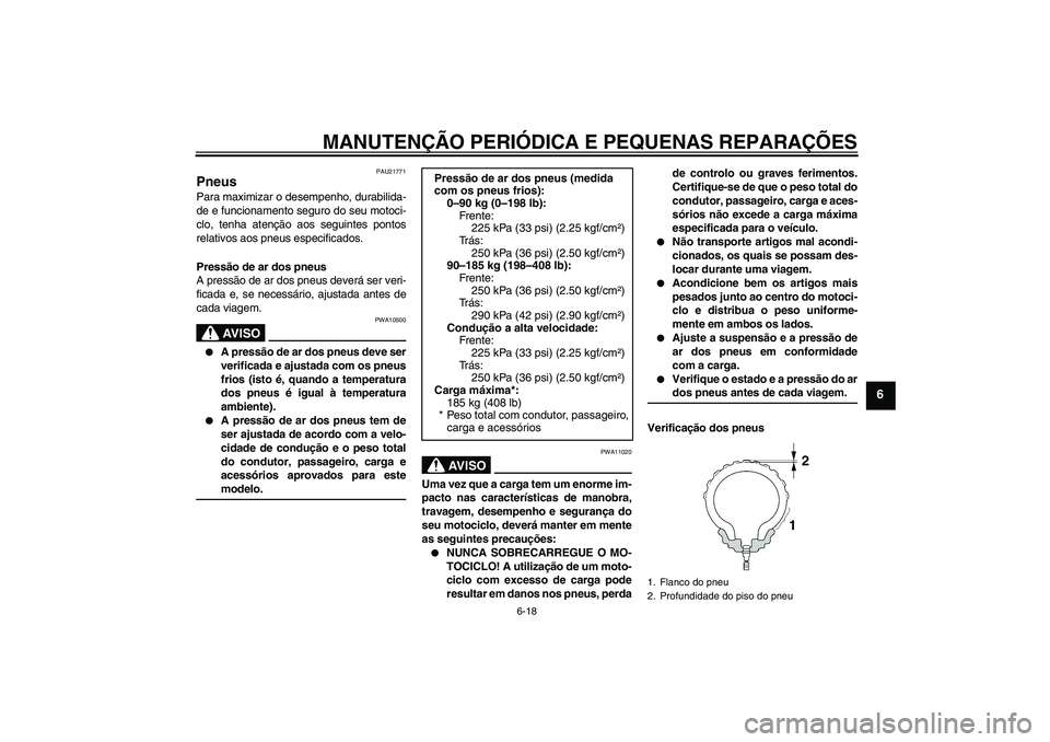 YAMAHA FZ6 S 2006  Manual de utilização (in Portuguese) MANUTENÇÃO PERIÓDICA E PEQUENAS REPARAÇÕES
6-18
6
PAU21771
Pneus Para maximizar o desempenho, durabilida-
de e funcionamento seguro do seu motoci-
clo, tenha atenção aos seguintes pontos
relati