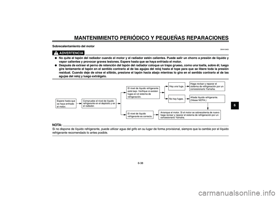 YAMAHA FZ6 S 2005  Manuale de Empleo (in Spanish) MANTENIMIENTO PERIÓDICO Y PEQUEÑAS REPARACIONES
6-38
6
Sobrecalentamiento del motor
ADVERTENCIA
SWA10400

No quite el tapón del radiador cuando el motor y el radiador estén calientes. Puede salir