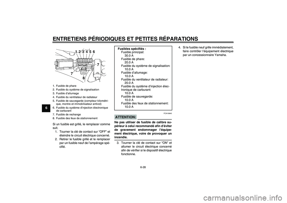 YAMAHA FZ6 S 2005  Notices Demploi (in French) ENTRETIENS PÉRIODIQUES ET PETITES RÉPARATIONS
6-28
6
Si un fusible est grillé, le remplacer comme
suit.
1. Tourner la clé de contact sur “OFF” et
éteindre le circuit électrique concerné.
2.