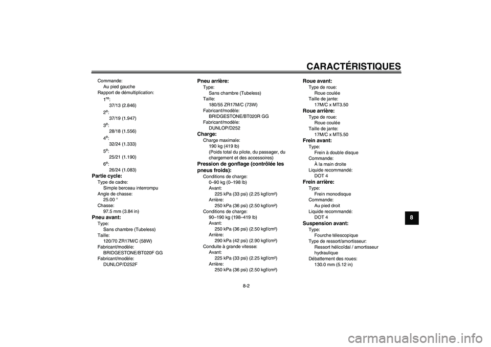 YAMAHA FZ6 S 2005 Notices Demploi (in French) CARACTÉRISTIQUES
8-2
8
Commande:
Au pied gauche
Rapport de démultiplication:
1
re:
37/13 (2.846)
2e:
37/19 (1.947)
3e:
28/18 (1.556)
4e:
32/24 (1.333)
5e:
25/21 (1.190)
6e:
26/24 (1.083)
Partie cycl YAMAHA FZ6 S 2005 Notices Demploi (in French) CARACTÉRISTIQUES
8-2
8
Commande:
Au pied gauche
Rapport de démultiplication:
1
re:
37/13 (2.846)
2e:
37/19 (1.947)
3e:
28/18 (1.556)
4e:
32/24 (1.333)
5e:
25/21 (1.190)
6e:
26/24 (1.083)
Partie cycl