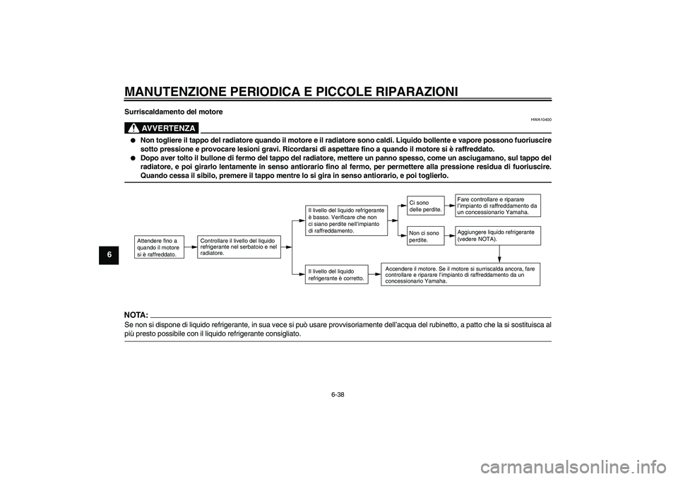 YAMAHA FZ6 S 2005  Manuale duso (in Italian) MANUTENZIONE PERIODICA E PICCOLE RIPARAZIONI
6-38
6
Surriscaldamento del motore
AVVERTENZA
HWA10400

Non togliere il tappo del radiatore quando il motore e il radiatore sono caldi. Liquido bollente e