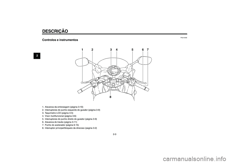 YAMAHA FZ6 S 2005  Manual de utilização (in Portuguese) DESCRIÇÃO
2-3
2
PAU10430
Controlos e instrumentos1. Alavanca da embraiagem (página 3-10)
2. Interruptores do punho esquerdo do guiador (página 3-9)
3. Taquímetro LCD (página 3-5)
4. Visor multif