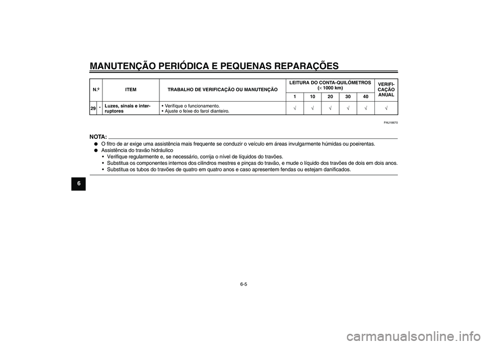 YAMAHA FZ6 S 2005  Manual de utilização (in Portuguese) MANUTENÇÃO PERIÓDICA E PEQUENAS REPARAÇÕES
6-5
6
PAU18670
NOTA :
O fitro de ar exige uma assistência mais frequente se conduzir o veículo em áreas invulgarmente húmidas ou poeirentas.

Assi