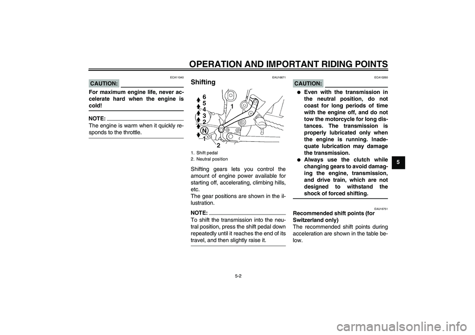 YAMAHA FZ6 S 2004 Owners Guide OPERATION AND IMPORTANT RIDING POINTS
5-2
5
CAUTION:
ECA11040
For maximum engine life, never ac-
celerate hard when the engine iscold!NOTE:The engine is warm when it quickly re-sponds to the throttle.