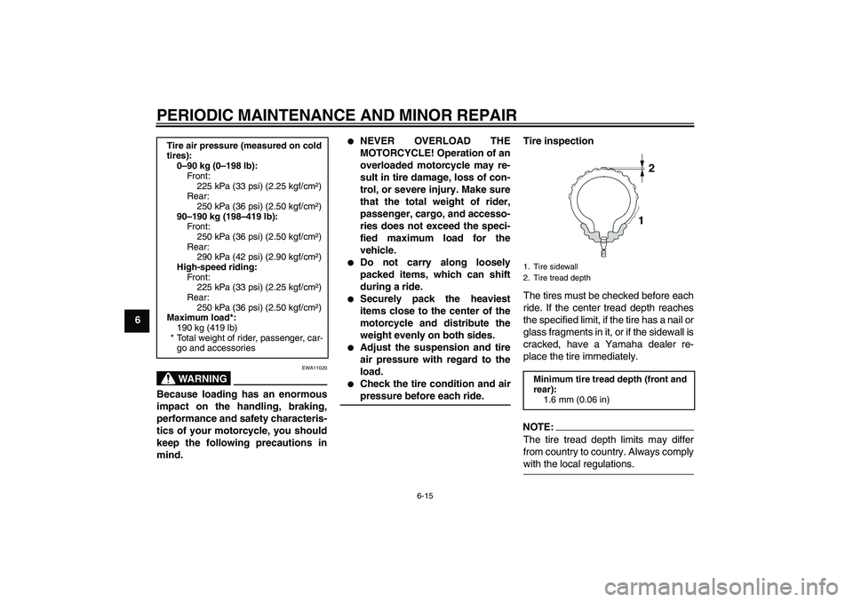 YAMAHA FZ6 S 2004 Workshop Manual PERIODIC MAINTENANCE AND MINOR REPAIR
6-15
6
WARNING
EWA11020
Because loading has an enormous
impact on the handling, braking,
performance and safety characteris-
tics of your motorcycle, you should
k