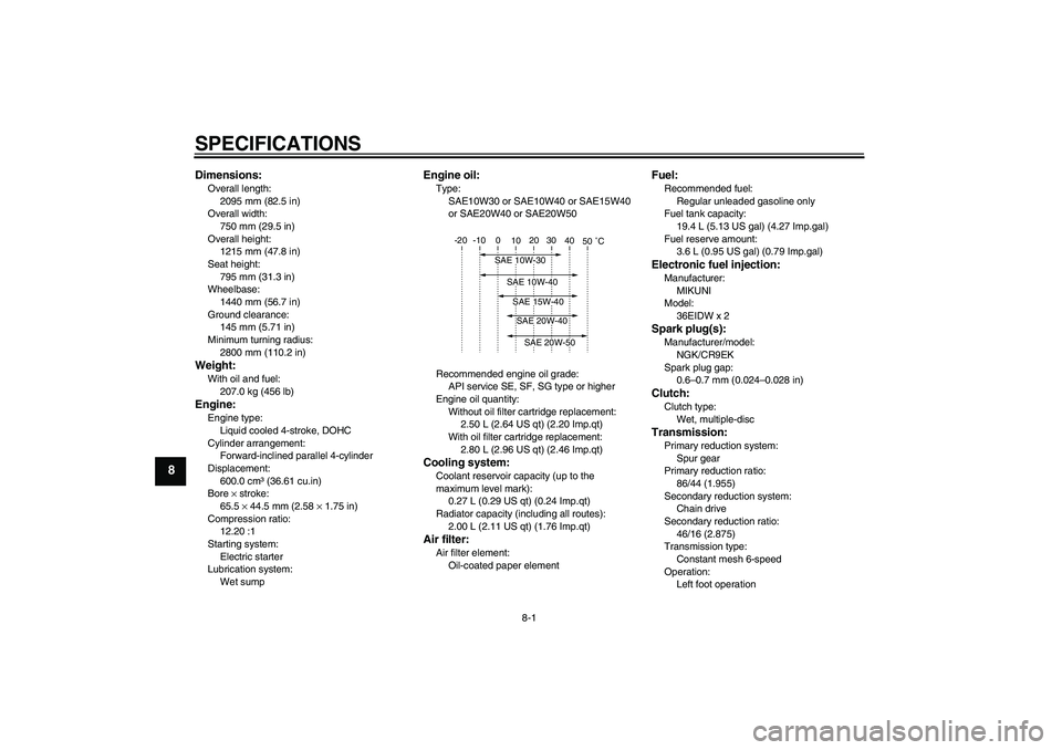 YAMAHA FZ6 S 2004 Manual Online SPECIFICATIONS
8-1
8
Dimensions:Overall length:
2095 mm (82.5 in)
Overall width:
750 mm (29.5 in)
Overall height:
1215 mm (47.8 in)
Seat height:
795 mm (31.3 in)
Wheelbase:
1440 mm (56.7 in)
Ground cl