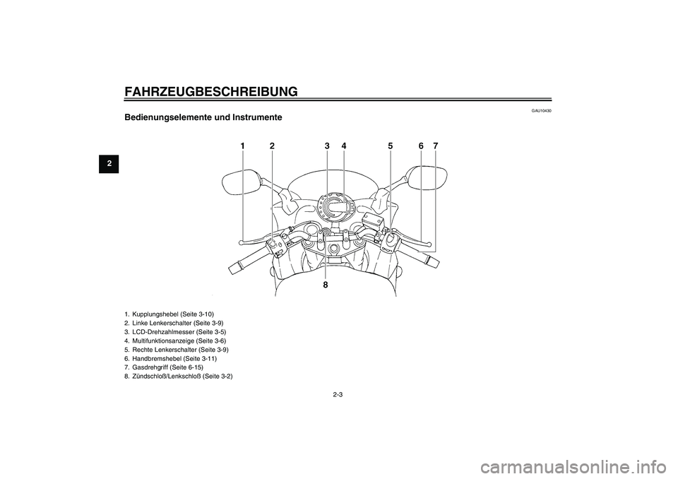 YAMAHA FZ6 S 2004  Betriebsanleitungen (in German) FAHRZEUGBESCHREIBUNG
2-3
2
GAU10430
Bedienungselemente und Instrumente1. Kupplungshebel (Seite 3-10)
2. Linke Lenkerschalter (Seite 3-9)
3. LCD-Drehzahlmesser (Seite 3-5)
4. Multifunktionsanzeige (Sei