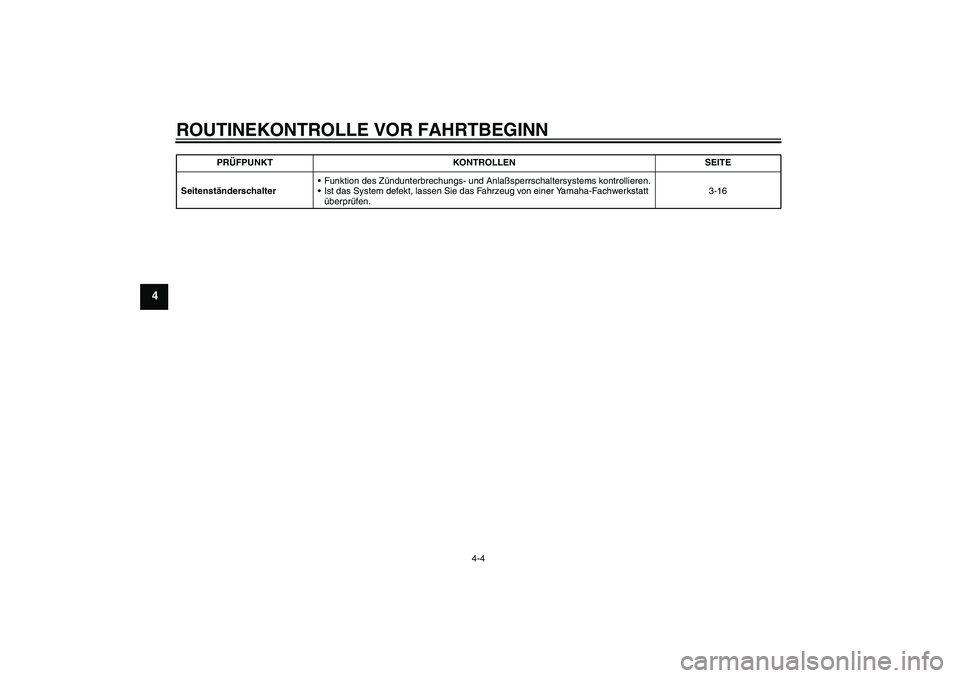 YAMAHA FZ6 S 2004  Betriebsanleitungen (in German) ROUTINEKONTROLLE VOR FAHRTBEGINN
4-4
4
SeitenständerschalterFunktion des Zündunterbrechungs- und Anlaßsperrschaltersystems kontrollieren.
Ist das System defekt, lassen Sie das Fahrzeug von einer 