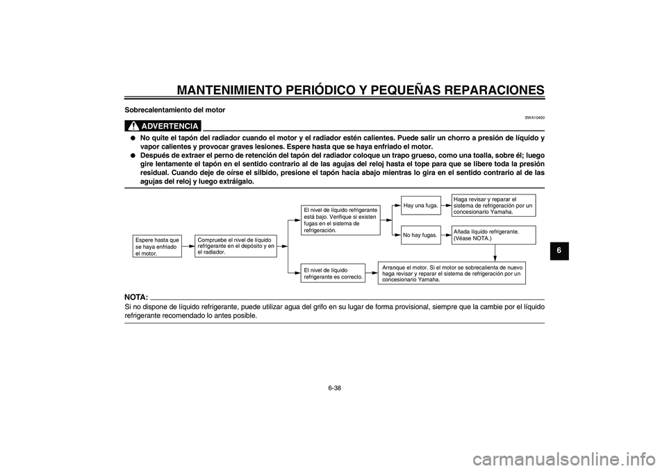 YAMAHA FZ6 S 2004  Manuale de Empleo (in Spanish) MANTENIMIENTO PERIÓDICO Y PEQUEÑAS REPARACIONES
6-38
6
Sobrecalentamiento del motor
ADVERTENCIA
SWA10400

No quite el tapón del radiador cuando el motor y el radiador estén calientes. Puede salir