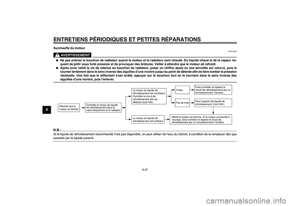 YAMAHA FZ6 S 2004  Notices Demploi (in French) ENTRETIENS PÉRIODIQUES ET PETITES RÉPARATIONS
6-37
6
Surchauffe du moteur
AVERTISSEMENT
FWA10400

Ne pas enlever le bouchon de radiateur quand le moteur et le radiateur sont chauds. Du liquide chau