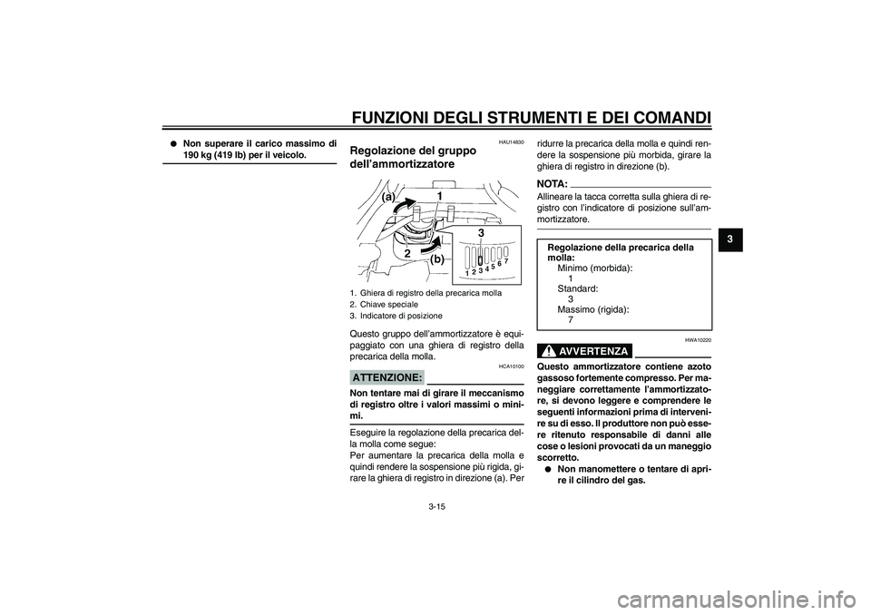 YAMAHA FZ6 S 2004  Manuale duso (in Italian) FUNZIONI DEGLI STRUMENTI E DEI COMANDI
3-15
3

Non superare il carico massimo di190 kg (419 lb) per il veicolo.
HAU14830
Regolazione del gruppo 
dell’ammortizzatore Questo gruppo dell’ammortizzat