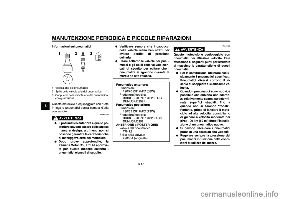 YAMAHA FZ6 S 2004  Manuale duso (in Italian) MANUTENZIONE PERIODICA E PICCOLE RIPARAZIONI
6-17
6
Informazioni sui pneumatici
Questo motociclo è equipaggiato con ruote
in lega e pneumatici senza camera d’aria
con valvole.
AVVERTENZA
HWA10480
