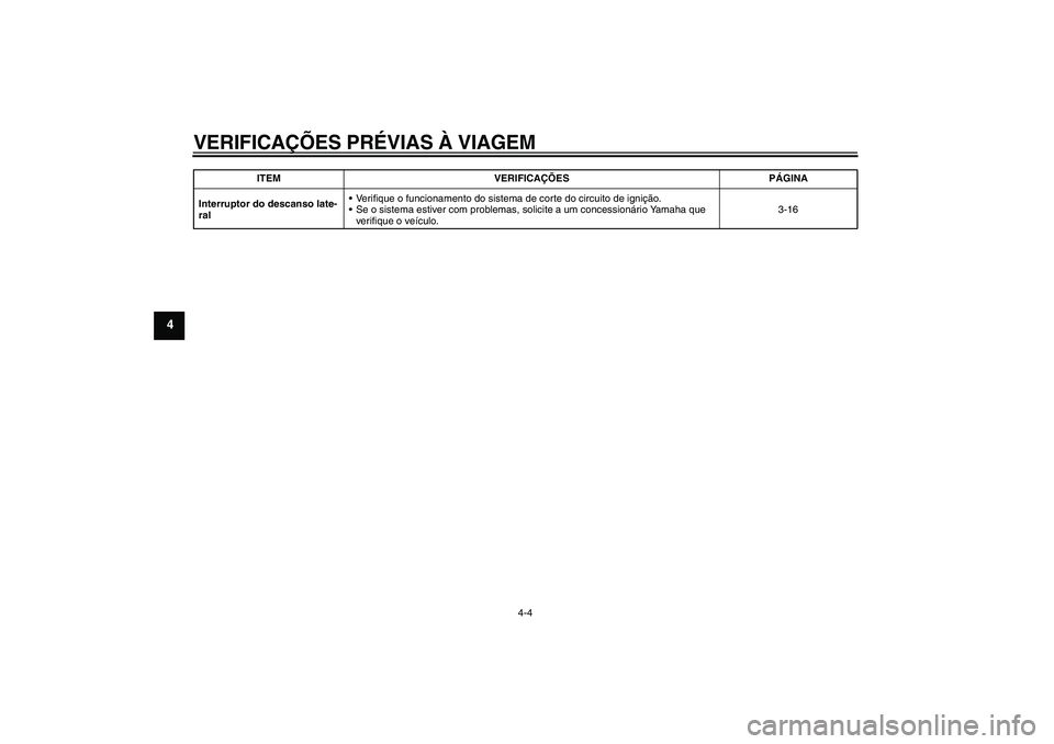 YAMAHA FZ6 S 2004  Manual de utilização (in Portuguese) VERIFICAÇÕES PRÉVIAS À VIAGEM
4-4
4
Interruptor do descanso late-
ralVerifique o funcionamento do sistema de corte do circuito de ignição.
Se o sistema estiver com problemas, solicite a um con