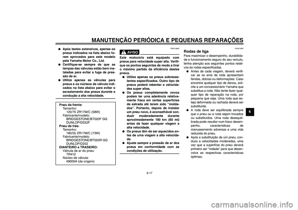 YAMAHA FZ6 S 2004  Manual de utilização (in Portuguese) MANUTENÇÃO PERIÓDICA E PEQUENAS REPARAÇÕES
6-17
6

Após testes extensivos, apenas os
pneus indicados na lista abaixo fo-
ram aprovados para este modelo
pela Yamaha Motor Co., Ltd.

Certifique-