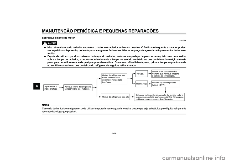YAMAHA FZ6 S 2004  Manual de utilização (in Portuguese) MANUTENÇÃO PERIÓDICA E PEQUENAS REPARAÇÕES
6-38
6
Sobreaquecimento do motor
AV I S O
PWA10400

Não retire a tampa do radiador enquanto o motor e o radiador estiverem quentes. O fluido muito que