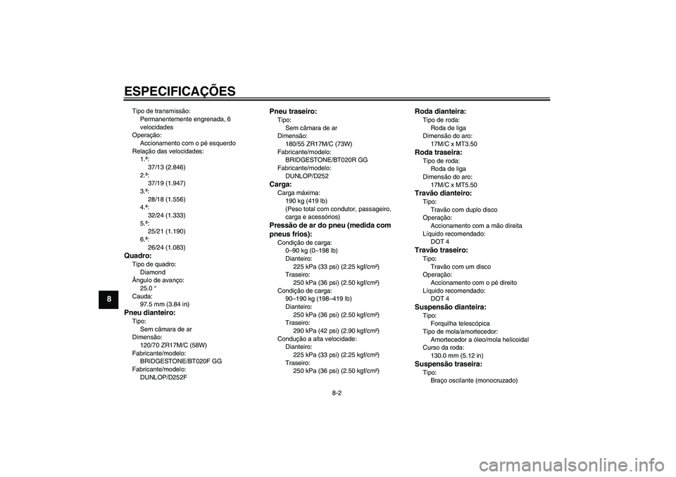 YAMAHA FZ6 S 2004  Manual de utilização (in Portuguese) ESPECIFICAÇÕES
8-2
8
Tipo de transmissão:
Permanentemente engrenada, 6 
velocidades
Operação:
Accionamento com o pé esquerdo
Relação das velocidades:
1.ª:
37/13 (2.846)
2.ª:
37/19 (1.947)
3.