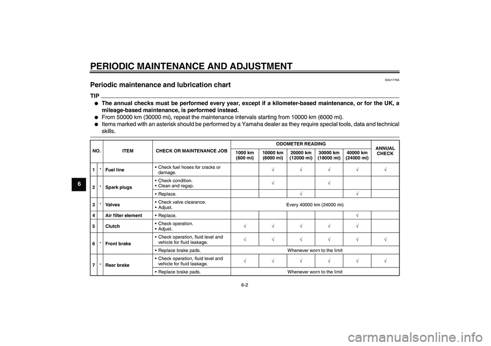 YAMAHA FZ6 SHG 2009 Service Manual PERIODIC MAINTENANCE AND ADJUSTMENT
6-2
6
EAU1770A
Periodic maintenance and lubrication chart TIP
The annual checks must be performed every year, except if a kilometer-based maintenance, or for the U
