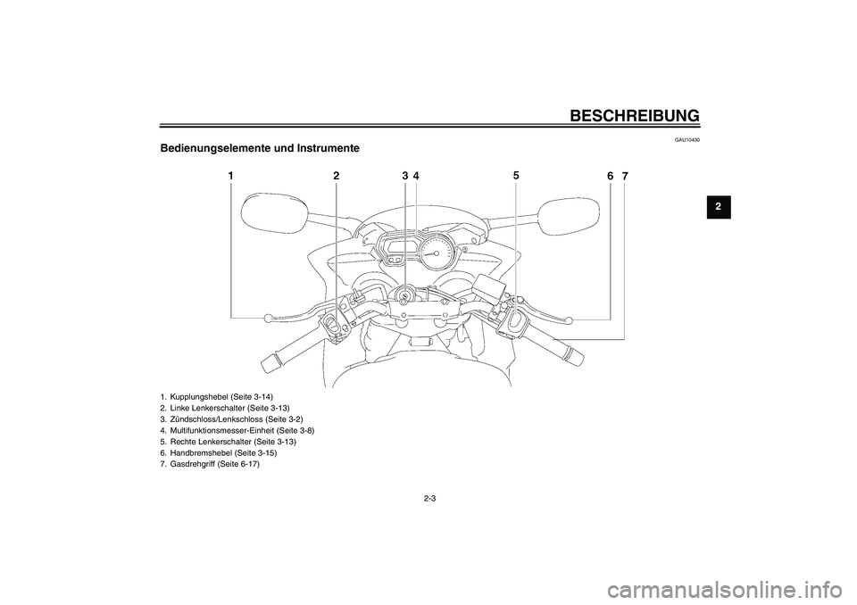 YAMAHA FZ6 SHG 2009  Betriebsanleitungen (in German) BESCHREIBUNG
2-3
2
GAU10430
Bedienungselemente und Instrumente1. Kupplungshebel (Seite 3-14)
2. Linke Lenkerschalter (Seite 3-13)
3. Zündschloss/Lenkschloss (Seite 3-2)
4. Multifunktionsmesser-Einhei