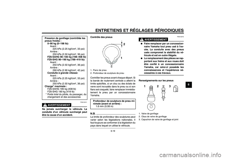 YAMAHA FZ6 SHG 2009  Notices Demploi (in French) ENTRETIENS ET RÉGLAGES PÉRIODIQUES
6-19
6
AVERTISSEMENT
FWA10511
Ne jamais surcharger le véhicule. La
conduite d’un véhicule surchargé peutêtre la cause d’un accident.Contrôle des pneus
Con
