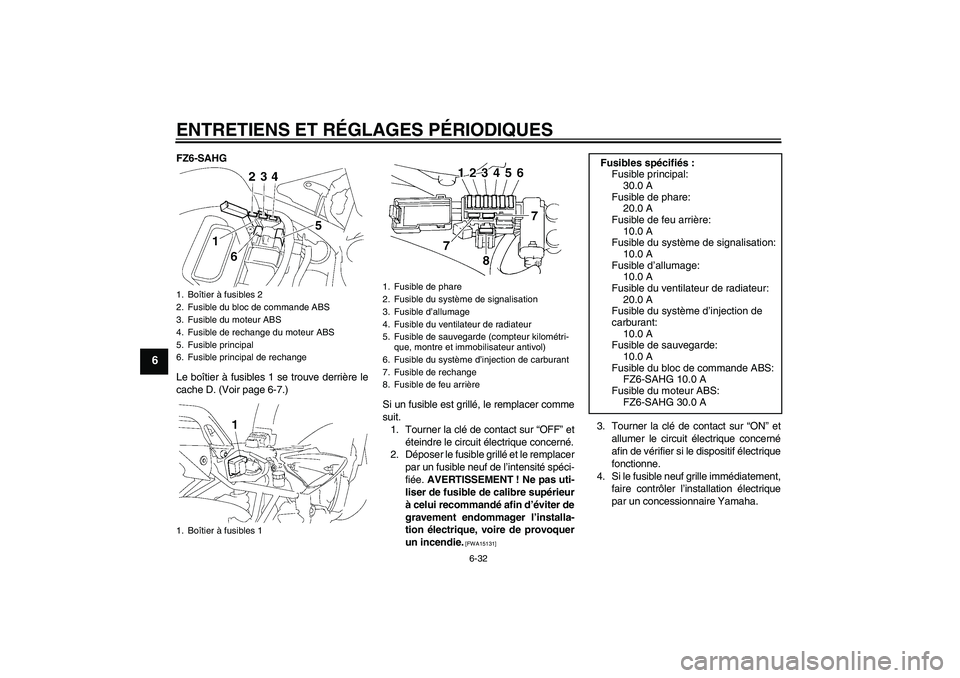 YAMAHA FZ6 SHG 2009  Notices Demploi (in French) ENTRETIENS ET RÉGLAGES PÉRIODIQUES
6-32
6
FZ6-SAHG
Le boîtier à fusibles 1 se trouve derrière le
cache D. (Voir page 6-7.)
Si un fusible est grillé, le remplacer comme
suit.
1. Tourner la clé d