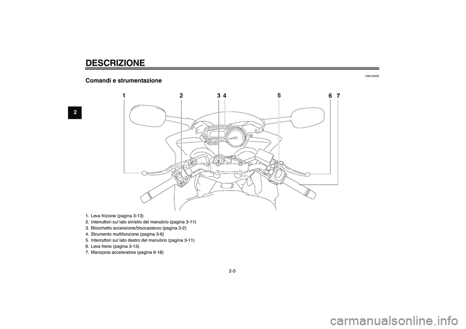 YAMAHA FZ6 SHG 2009 Manuale duso (in Italian) DESCRIZIONE
2-3
2
HAU10430
Comandi e strumentazione1. Leva frizione (pagina 3-13)
2. Interruttori sul lato sinistro del manubrio (pagina 3-11)
3. Blocchetto accensione/bloccasterzo (pagina 3-2)
4. Str YAMAHA FZ6 SHG 2009 Manuale duso (in Italian) DESCRIZIONE
2-3
2
HAU10430
Comandi e strumentazione1. Leva frizione (pagina 3-13)
2. Interruttori sul lato sinistro del manubrio (pagina 3-11)
3. Blocchetto accensione/bloccasterzo (pagina 3-2)
4. Str