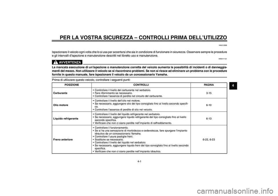 YAMAHA FZ6 SHG 2009  Manuale duso (in Italian) PER LA VOSTRA SICUREZZA – CONTROLLI PRIMA DELL’UTILIZZO
4-1
4
HAU15596
Ispezionare il veicolo ogni volta che lo si usa per accertarsi che sia in condizione di funzionare in sicurezza. Osservare se