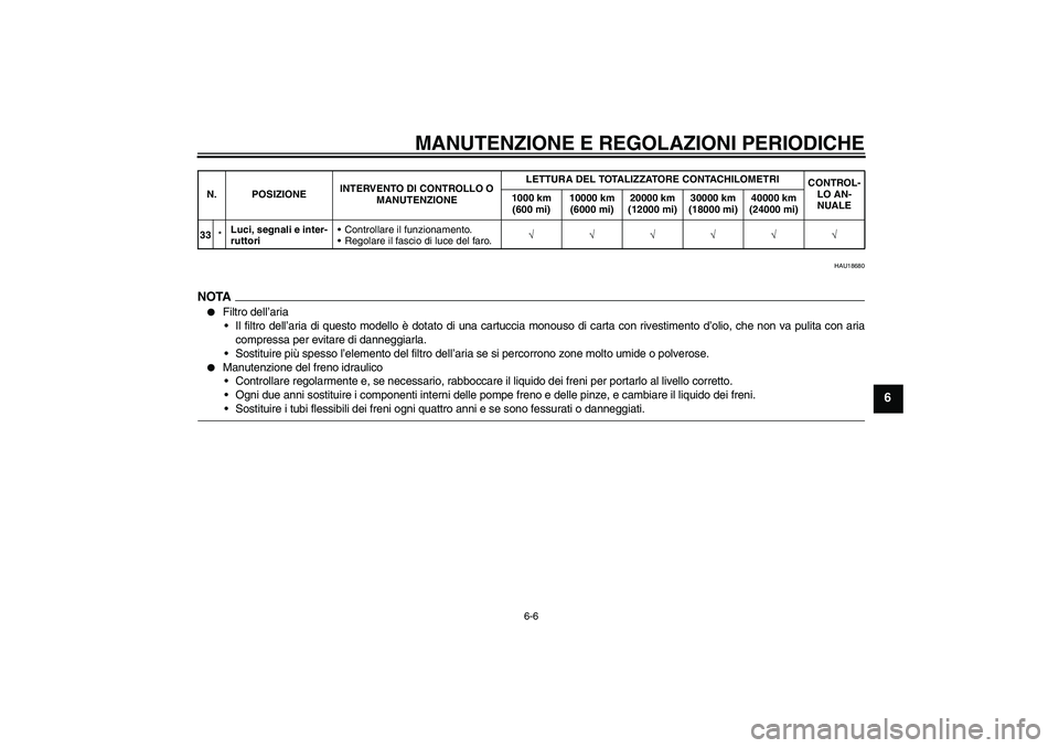 YAMAHA FZ6 SHG 2009  Manuale duso (in Italian) MANUTENZIONE E REGOLAZIONI PERIODICHE
6-6
6
HAU18680
NOTA
Filtro dell’aria
Il filtro dell’aria di questo modello è dotato di una cartuccia monouso di carta con rivestimento d’olio, che non va