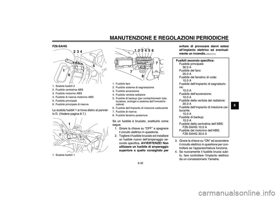 YAMAHA FZ6 SHG 2009  Manuale duso (in Italian) MANUTENZIONE E REGOLAZIONI PERIODICHE
6-32
6
FZ6-SAHG
La scatola fusibili 1 si trova dietro al pannel-
lo D. (Vedere pagina 6-7.)
Se un fusibile è bruciato, sostituirlo come
segue.
1. Girare la chiav