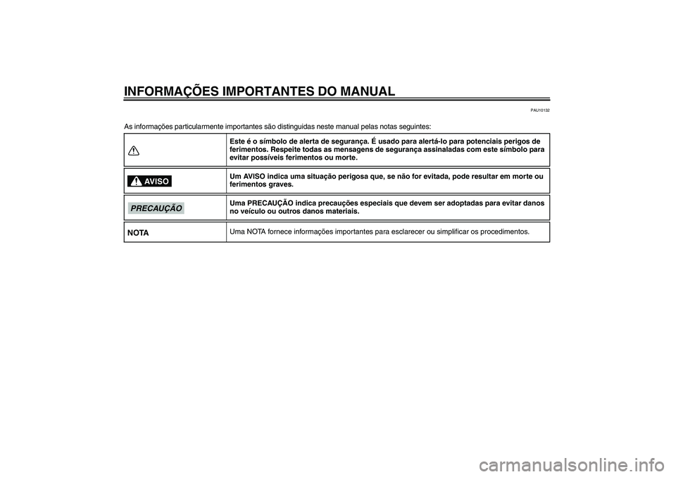 YAMAHA FZ6 SHG 2009  Manual de utilização (in Portuguese) INFORMAÇÕES IMPORTANTES DO MANUAL
PAU10132
As informações particularmente importantes são distinguidas neste manual pelas notas seguintes:
Este é o símbolo de alerta de segurança. É usado par