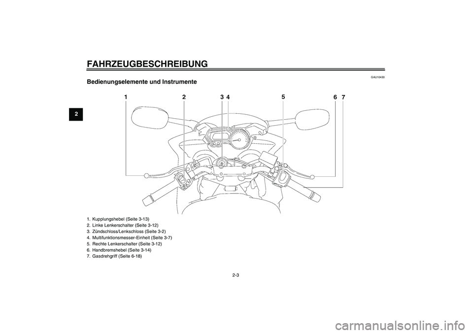 YAMAHA FZ6 SHG 2008  Betriebsanleitungen (in German) FAHRZEUGBESCHREIBUNG
2-3
2
GAU10430
Bedienungselemente und Instrumente1. Kupplungshebel (Seite 3-13)
2. Linke Lenkerschalter (Seite 3-12)
3. Zündschloss/Lenkschloss (Seite 3-2)
4. Multifunktionsmesse