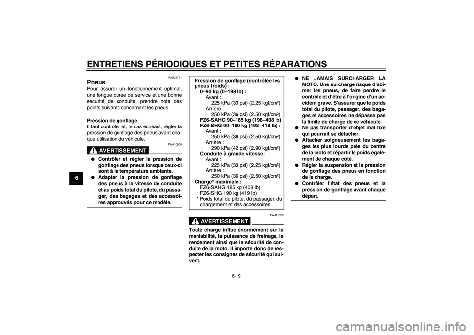YAMAHA FZ6 SHG 2008 Notices Demploi (in French) ENTRETIENS PÉRIODIQUES ET PETITES RÉPARATIONS
6-19
6
FAU21771
Pneus Pour assurer un fonctionnement optimal,
une longue durée de service et une bonne
sécurité de conduite, prendre note des
points YAMAHA FZ6 SHG 2008 Notices Demploi (in French) ENTRETIENS PÉRIODIQUES ET PETITES RÉPARATIONS
6-19
6
FAU21771
Pneus Pour assurer un fonctionnement optimal,
une longue durée de service et une bonne
sécurité de conduite, prendre note des
points