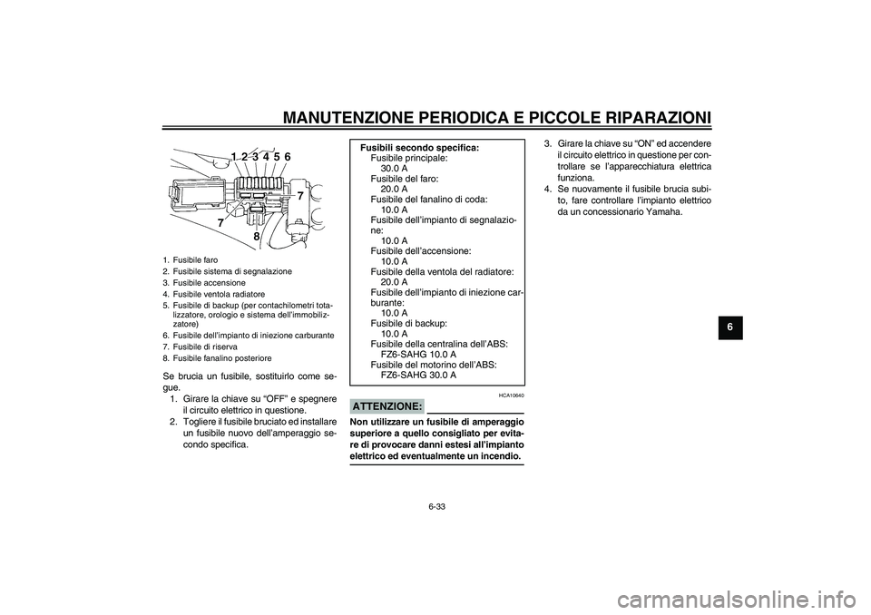 YAMAHA FZ6 SHG 2008  Manuale duso (in Italian) MANUTENZIONE PERIODICA E PICCOLE RIPARAZIONI
6-33
6
Se brucia un fusibile, sostituirlo come se-
gue.
1. Girare la chiave su “OFF” e spegnere
il circuito elettrico in questione.
2. Togliere il fusi