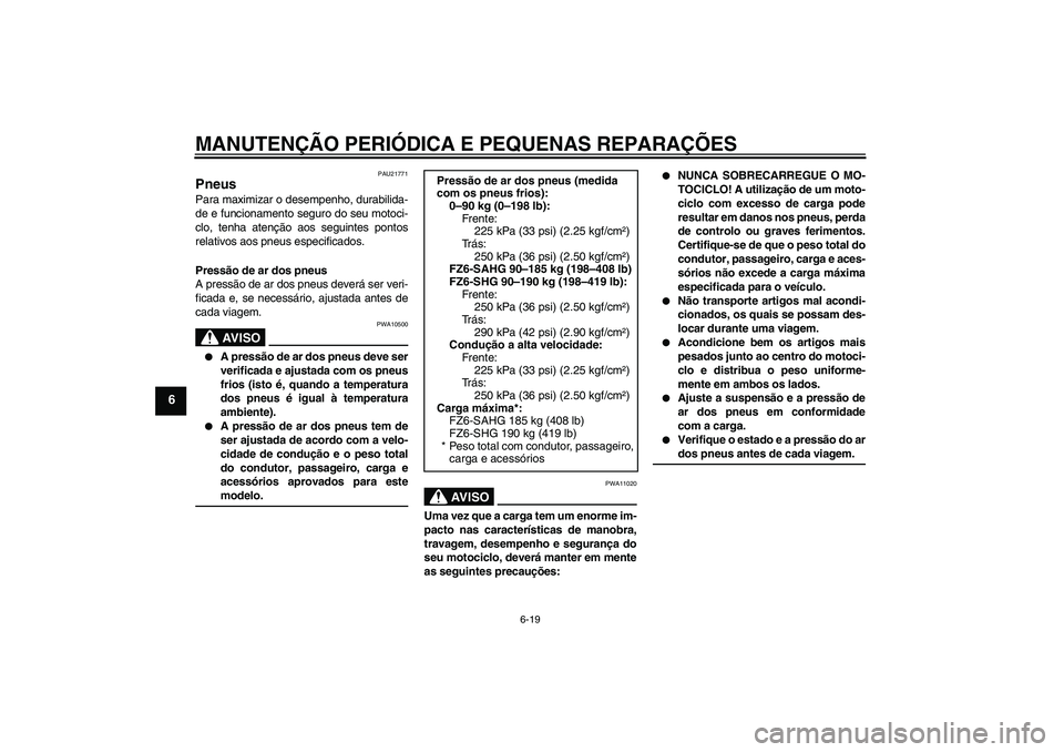 YAMAHA FZ6 SHG 2008  Manual de utilização (in Portuguese) MANUTENÇÃO PERIÓDICA E PEQUENAS REPARAÇÕES
6-19
6
PAU21771
Pneus Para maximizar o desempenho, durabilida-
de e funcionamento seguro do seu motoci-
clo, tenha atenção aos seguintes pontos
relati