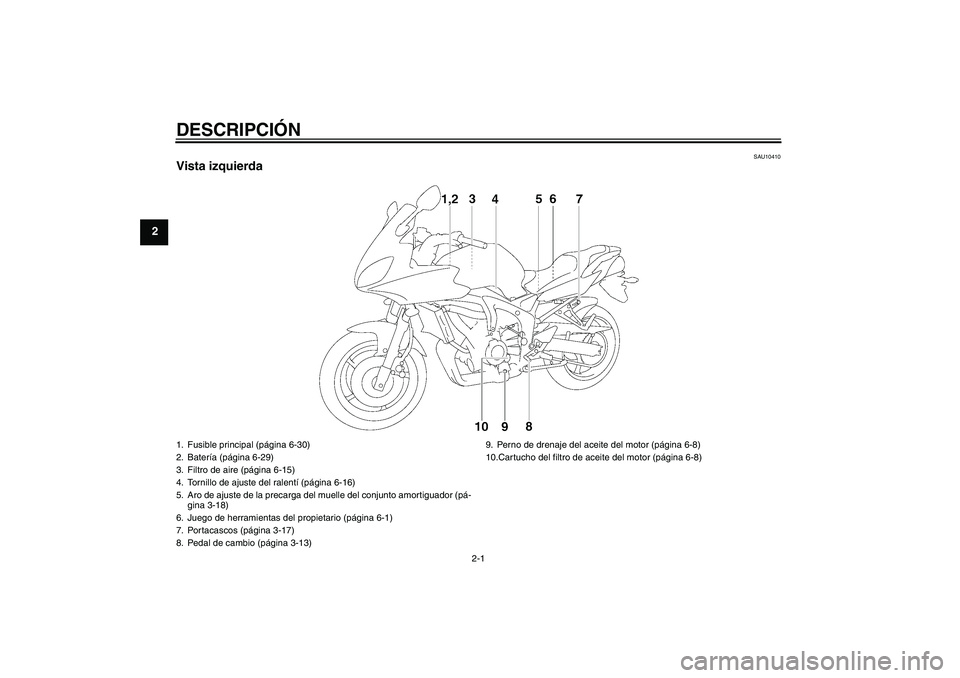 YAMAHA FZ6 SHG 2007 Manuale de Empleo (in Spanish) DESCRIPCIÓN
2-1
2
SAU10410
Vista izquierda1. Fusible principal (página 6-30)
2. Batería (página 6-29)
3. Filtro de aire (página 6-15)
4. Tornillo de ajuste del ralentí (página 6-16)
5. Aro de a YAMAHA FZ6 SHG 2007 Manuale de Empleo (in Spanish) DESCRIPCIÓN
2-1
2
SAU10410
Vista izquierda1. Fusible principal (página 6-30)
2. Batería (página 6-29)
3. Filtro de aire (página 6-15)
4. Tornillo de ajuste del ralentí (página 6-16)
5. Aro de a